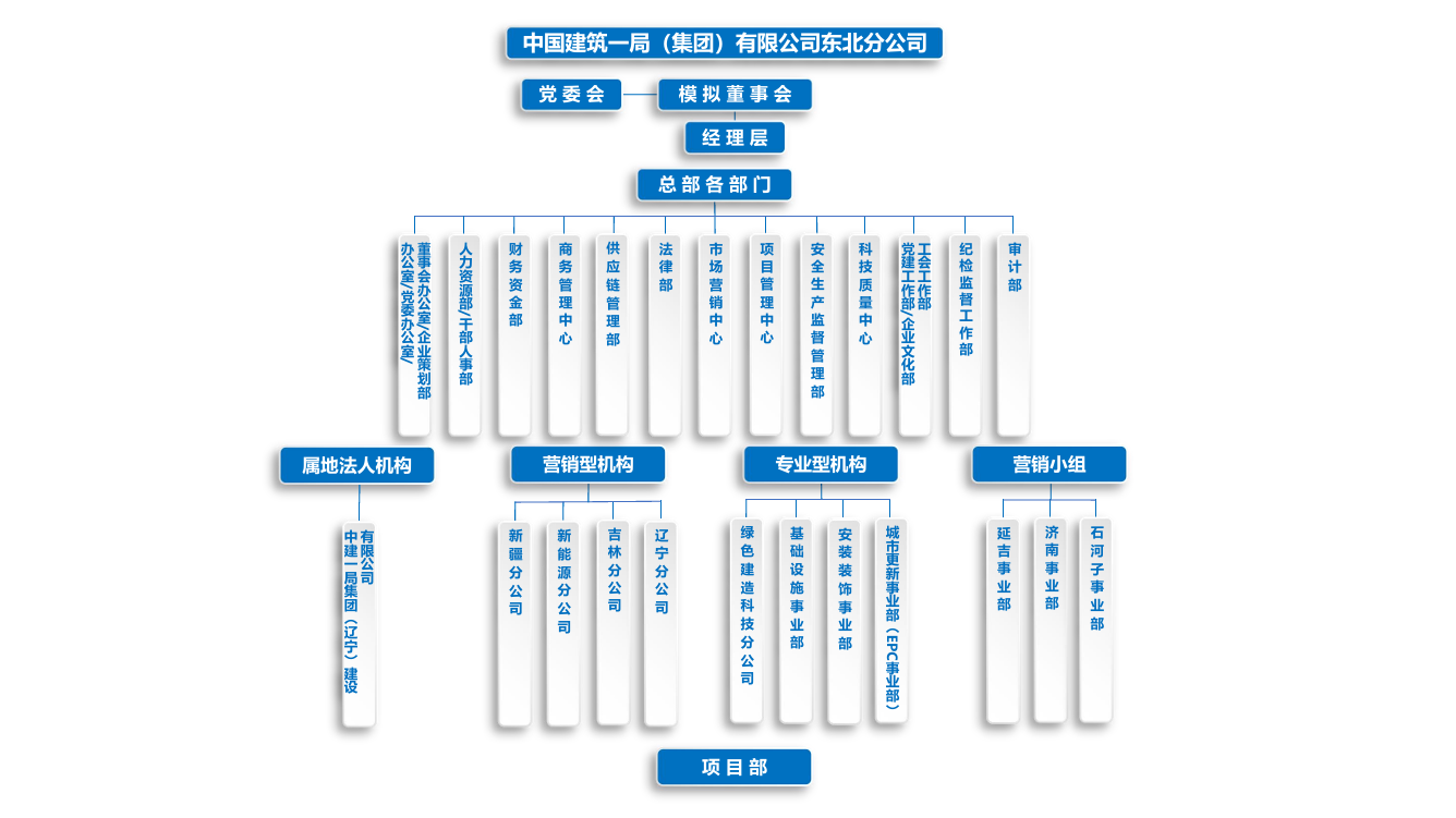 屏幕截图 2025-12-12 161154.png